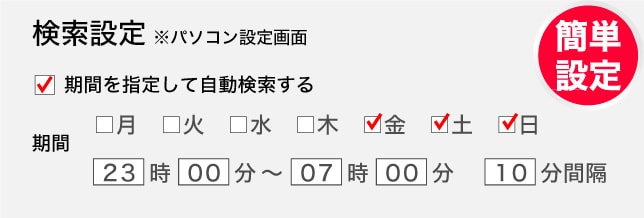 イチロクの自動検索機能イメージ画像