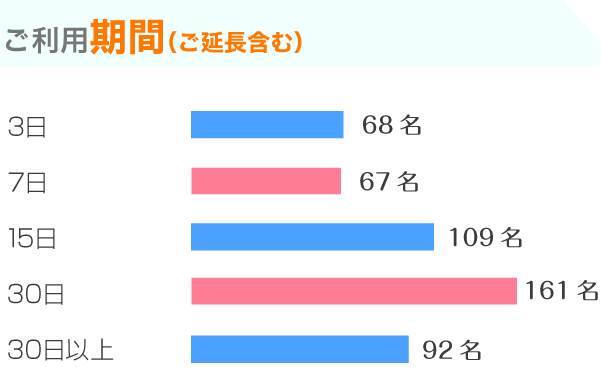 イチロクの口コミ画像03