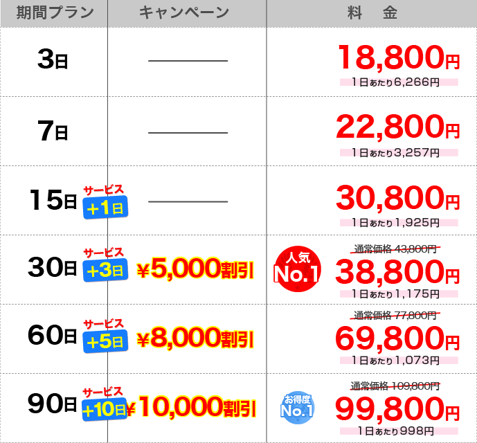 イチロクのPro-NEXTの料金イメージ画像